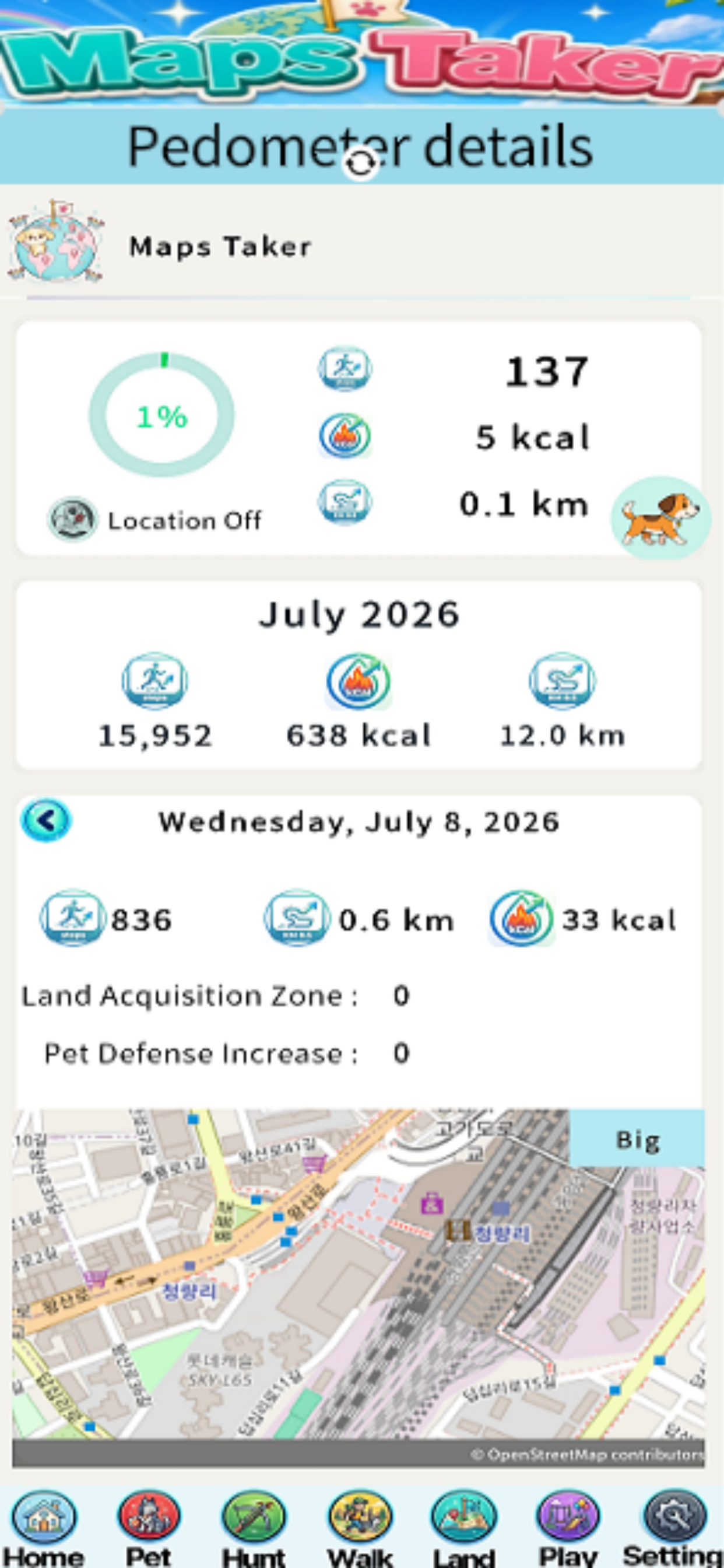 pedometer